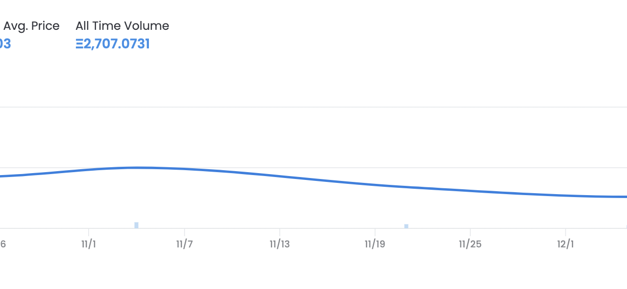 NFTs are ‘Stayin’ Alive’ as new minting trends, AI and music-based projects thrive