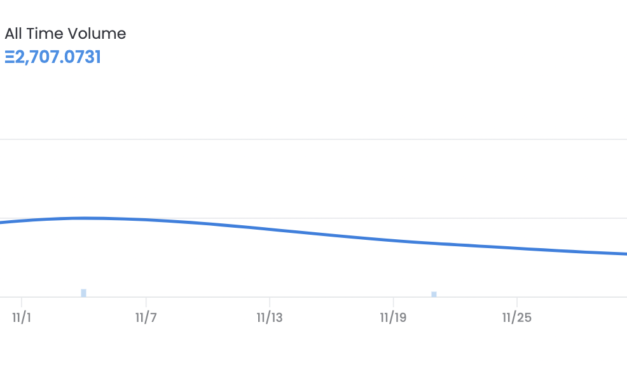 NFTs are ‘Stayin’ Alive’ as new minting trends, AI and music-based projects thrive
