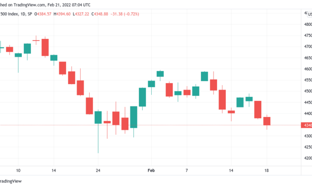 'Coin days destroyed' spike hinting at BTC price bottom? 5 things to watch in Bitcoin this week