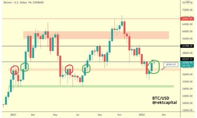New BTC price targets emerge as Bitcoin sizes up Wall Street open