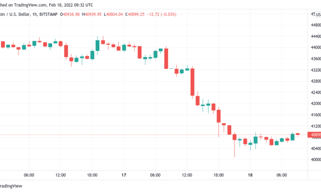 Here are the BTC price levels to watch with Bitcoin 'hanging on $40K cliff'