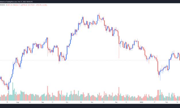Bitcoin traders say $40K is the ‘line in the sand’ after BTC and stocks sell-off