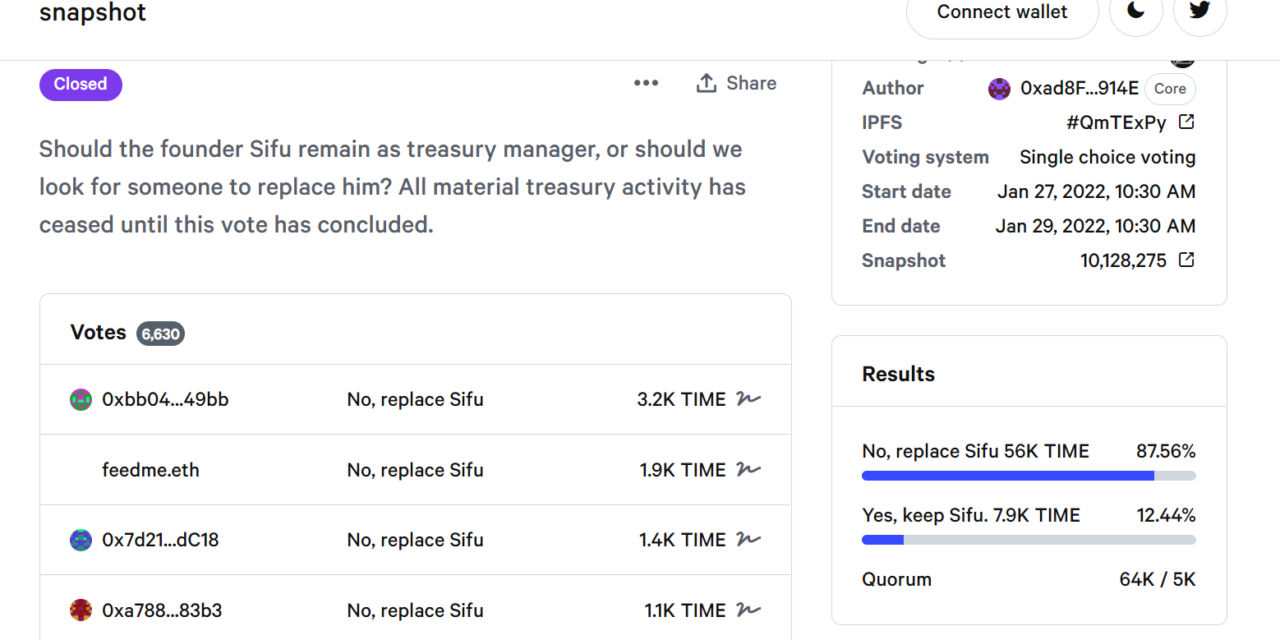 Wonderland’s treasury saga exposes the fragility of DAO projects today