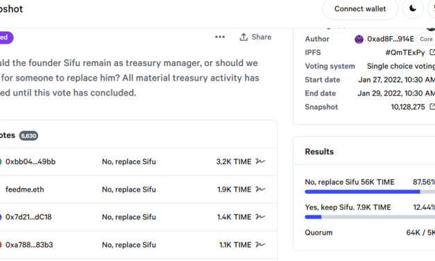 Wonderland’s treasury saga exposes the fragility of DAO projects today