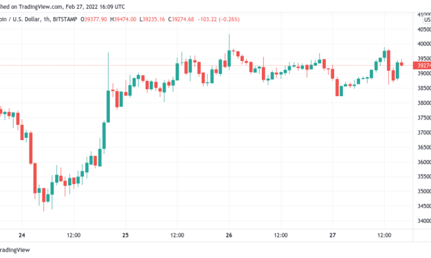 Bitcoin fails to beat resistance as $40K stays out of reach into weekly close