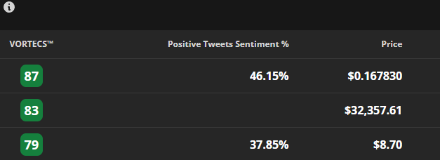 3 reasons why Bluzelle (BLZ) could be GameFi’s next unicorn project