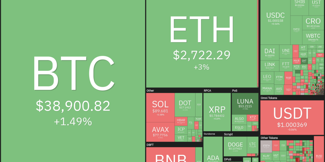 Price analysis 2/21: BTC, ETH, BNB, XRP, ADA, SOL, AVAX, LUNA, DOGE, DOT