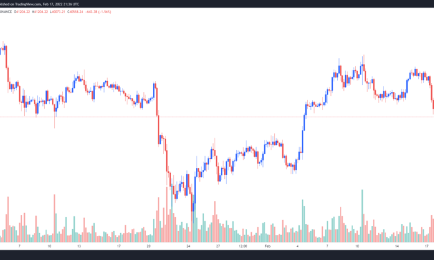 Bitcoin bulls scramble to defend $40,000 as the crypto market sell-off intensifies