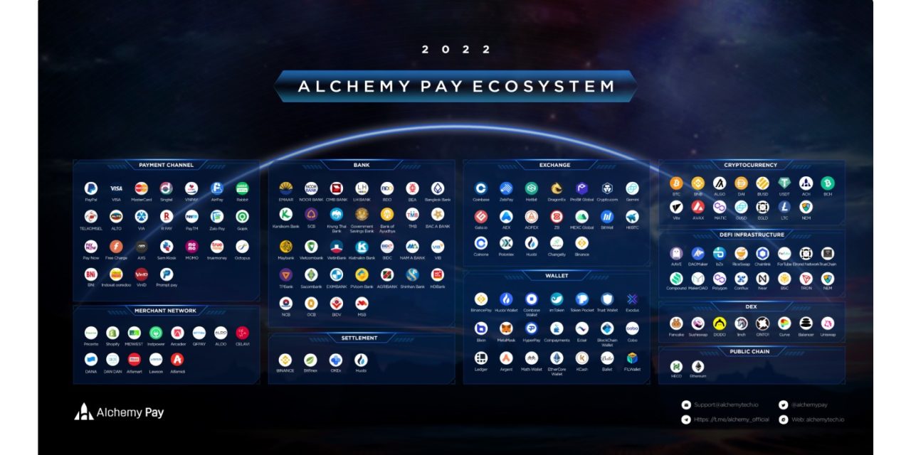 Cointelegraph Research: Valuing a crypto payment token