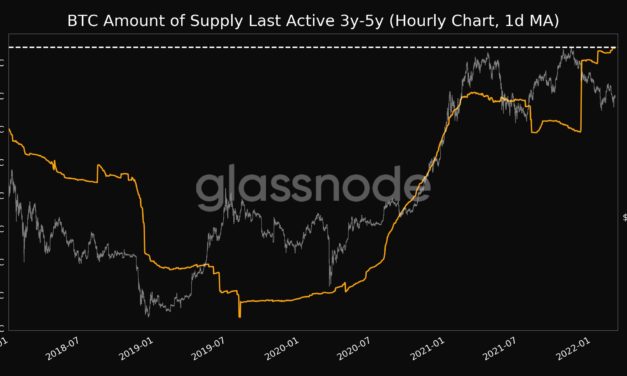 Non-zero BTC addresses hit all-time high of 40 million
