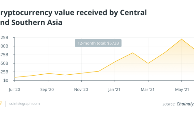 All eyes on Asia — Crypto’s new chapter post-China