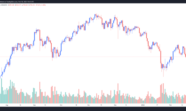 Analyst say Ethereum price could fall to $1,700 if the current climate prevails