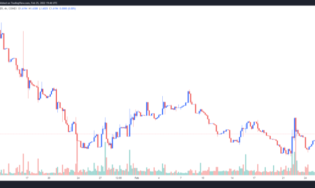 3 reasons why Lido DAO Token could be on the verge of breaking its downtrend