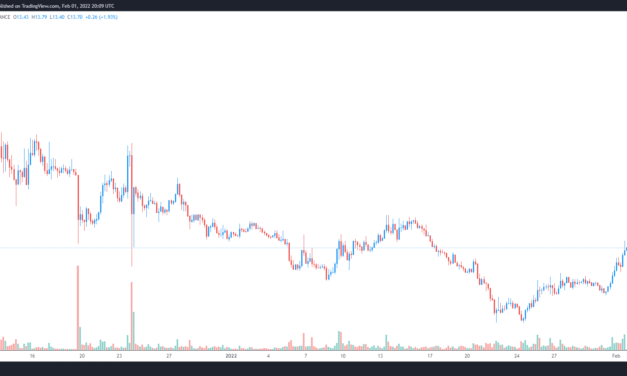 Vulcan Forged (PYR) rallies after virtual land sales and the Elysium testnet launch