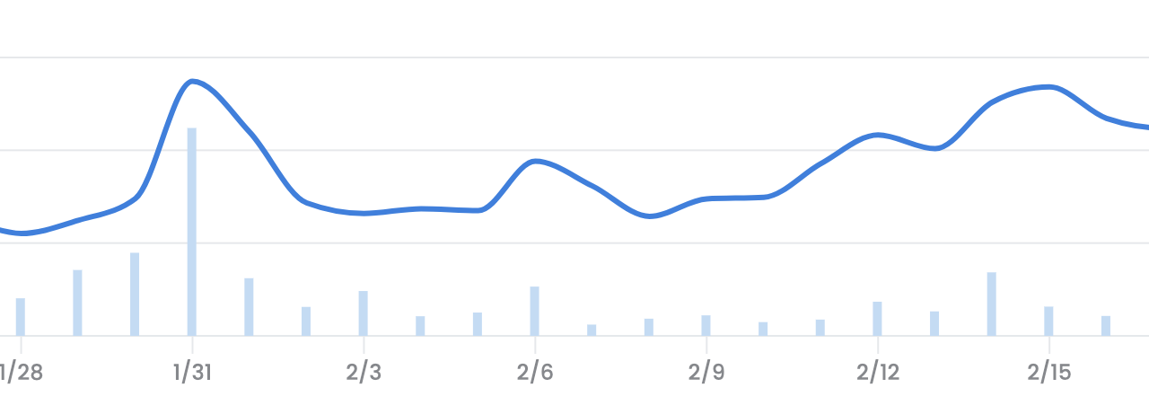 NFT projects thrive even as OpenSea trading volumes take a hit