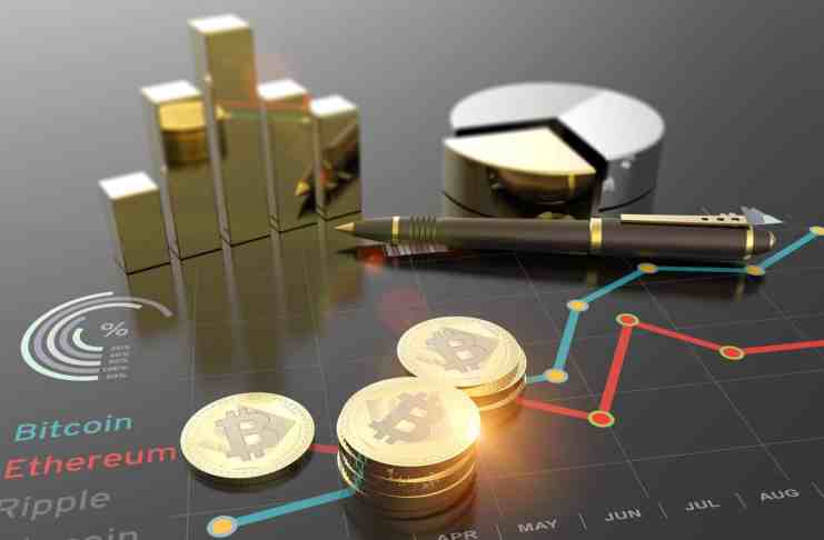 Koľko percent z portfólia by ste mali investovať do kryptomien?