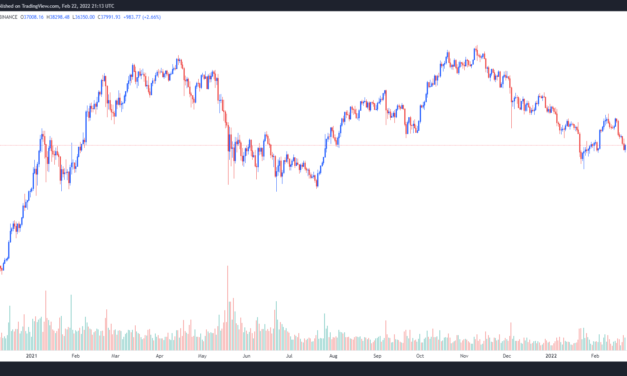 Bitcoin price could ‘probe lower’ as volumes dip and macroeconomic issues loom overhead