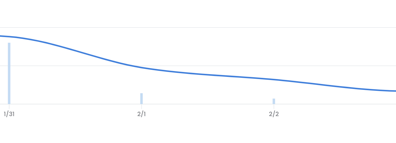 The Metaverse calls: NFTs construct virtual economies to stay relevant in 2022