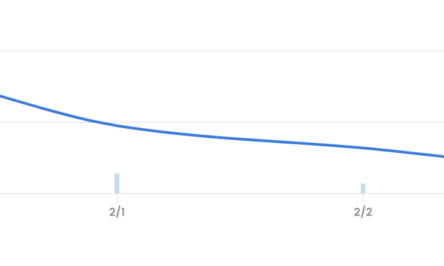 The Metaverse calls: NFTs construct virtual economies to stay relevant in 2022