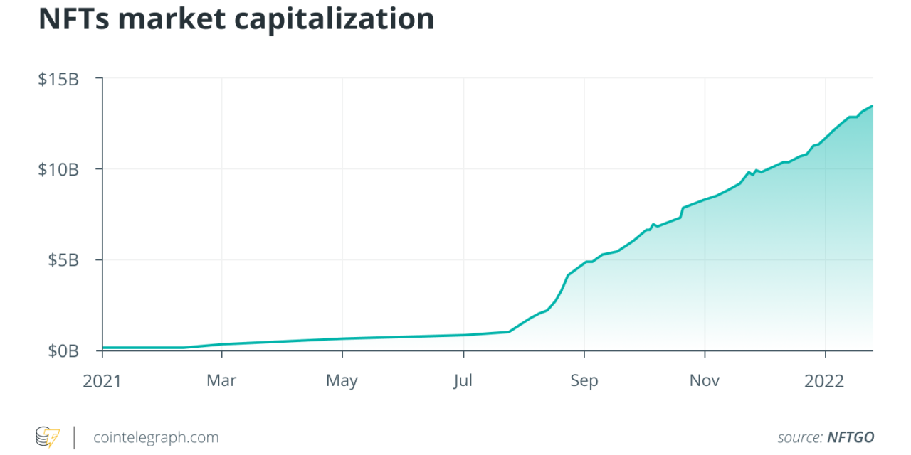 Easy-to-use DeFi protocols will become the new gatekeepers to crypto