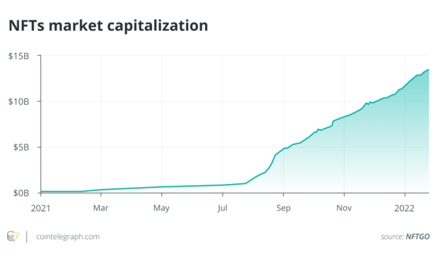 Easy-to-use DeFi protocols will become the new gatekeepers to crypto