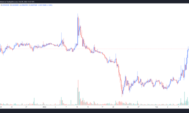 Alchemy Pay gains 77% after exchange listings and cross-chain integrations