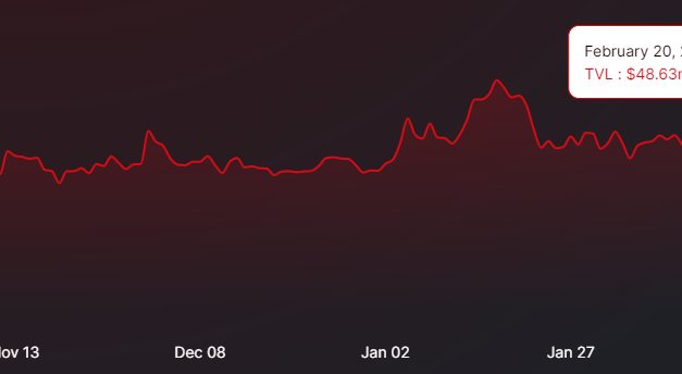 pSTAKE Finance brings liquid staking and a new airdrop to the Cosmos ecosystem