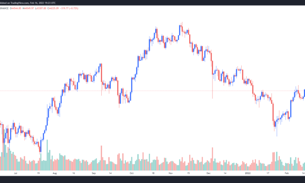 Bitcoin price is ‘likely starting the next push up’ if $42K holds as support