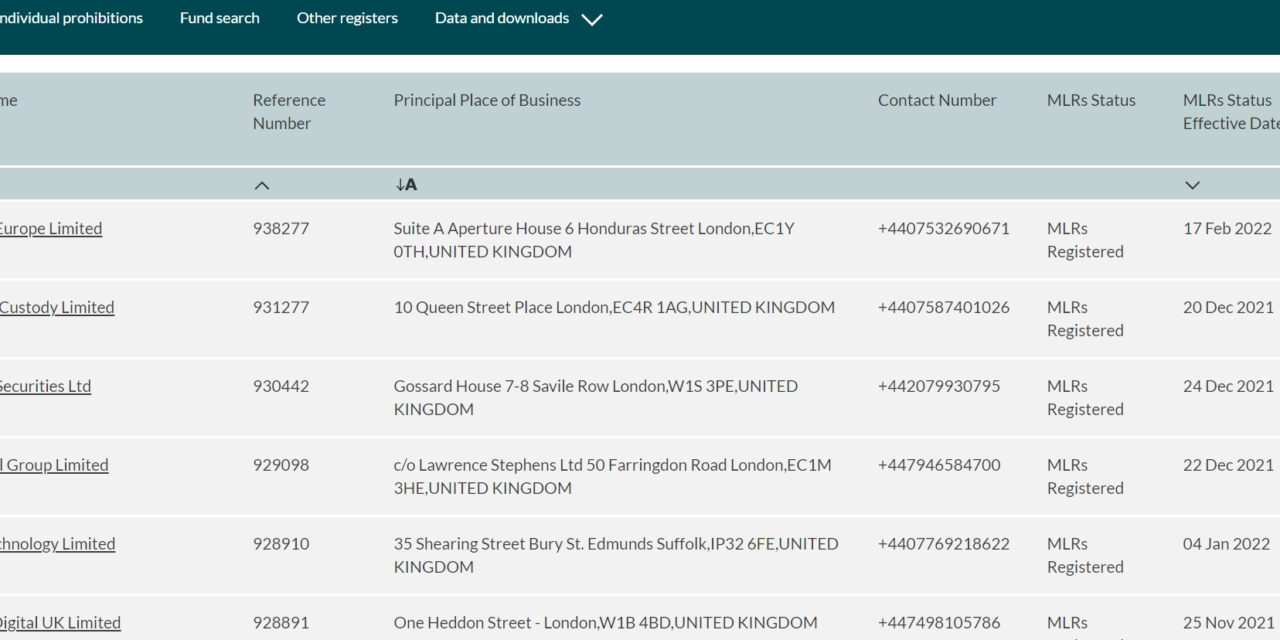 Uphold becomes registered crypto-asset firm in UK post-FCA approval