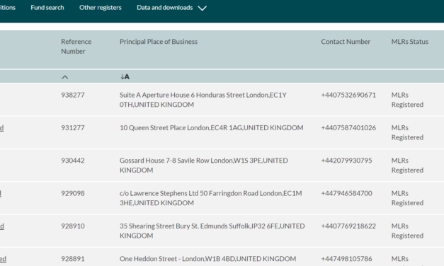 Uphold becomes registered crypto-asset firm in UK post-FCA approval