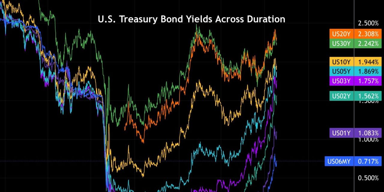 Hedge fund report says Bitcoin price is ‘at a relatively inexpensive place’
