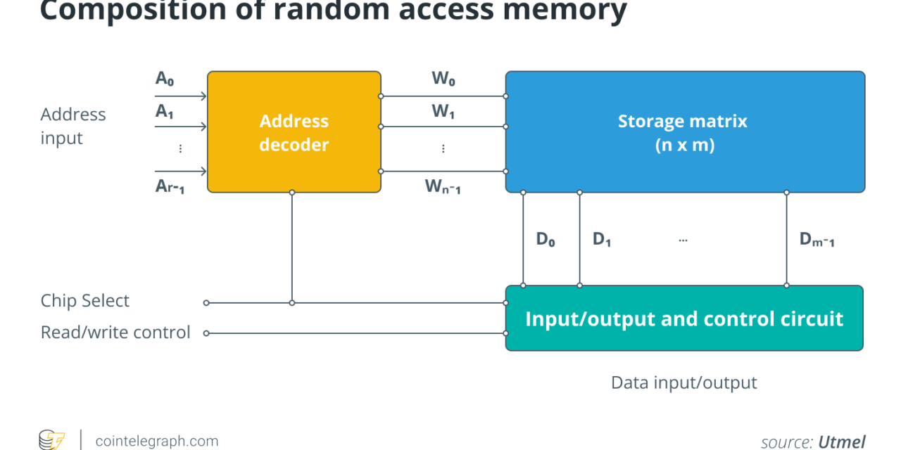 Inside the blockchain developers’ mind: Building a free-to-use social DApp
