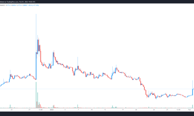 3 reasons why QuickSwap (QUICK) price spiked by 50%
