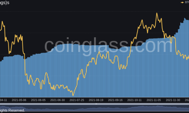 'You'd better buy some Bitcoin' — BTC figures defy Canada gov't as ETF assets hit record