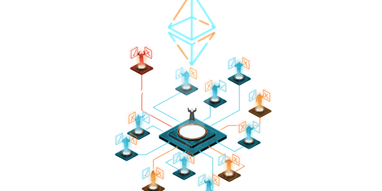 The evolution of DAOs and why they are expected to take hold in 2022
