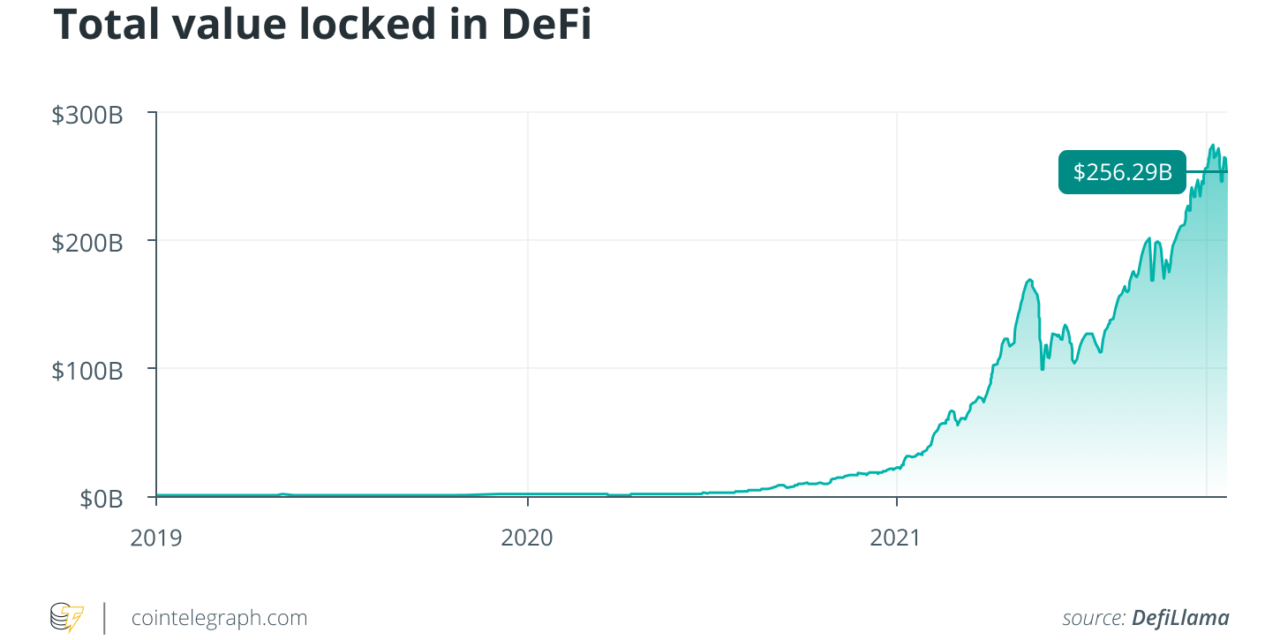 Front-running, flash bots and keeping things fair in the crypto market