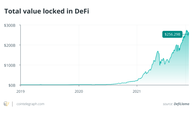 Front-running, flash bots and keeping things fair in the crypto market