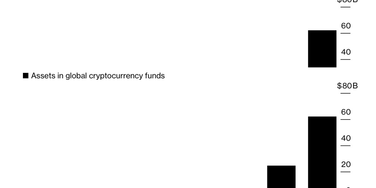 Warren Buffett invests $1B in Bitcoin-friendly neobank, dumps Visa and Mastercard stocks