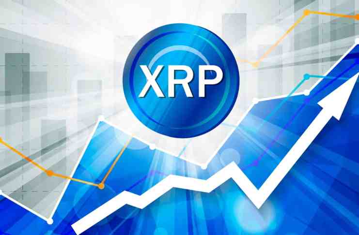 Ripple analýza – nárast o 30 % za jediný deň! Trend je však prehriaty