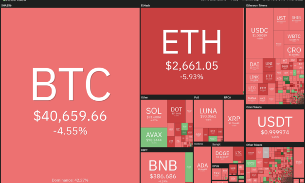 Price analysis 3/4: BTC, ETH, BNB, XRP, LUNA, SOL, ADA, AVAX, DOT, DOGE