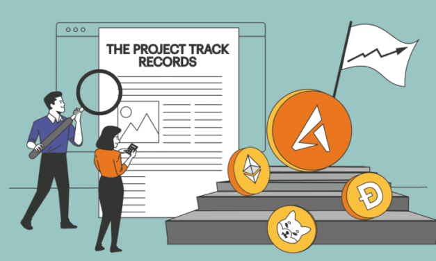 Tu je dôvod, prečo sa RBIS Coin chystá vyrásť o 7000% rýchlejšie ako Bitcoin, Dogecoin alebo Shiba Inu