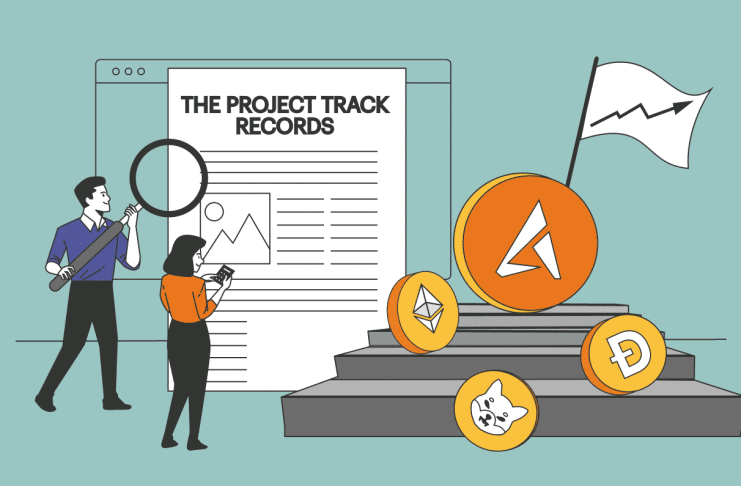 Tu je dôvod, prečo sa RBIS Coin chystá vyrásť o 7000% rýchlejšie ako Bitcoin, Dogecoin alebo Shiba Inu