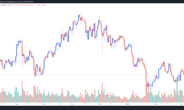 Ethereum price consolidates near $2.8K as analysts say bulls prepare for a push higher