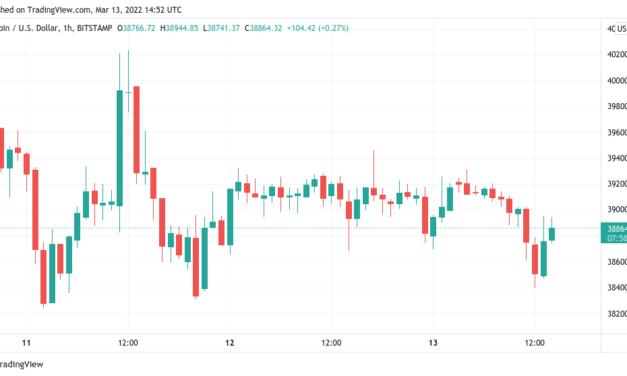 Bitcoin drifts into weekly close while Fed rate hike looms as next major BTC price trigger