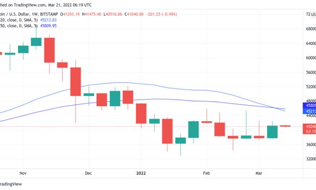 'No more 4-year cycles' — 5 things to know in Bitcoin this week