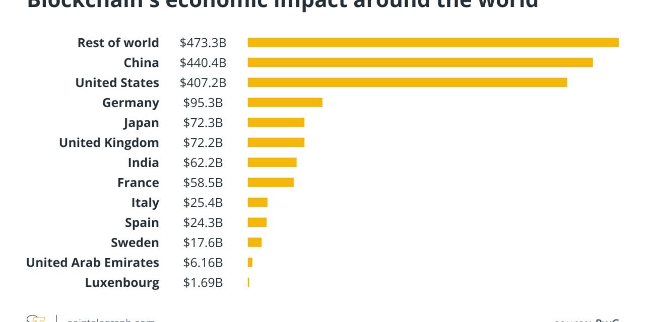 The post-consortia era: How enterprises are embracing Web3 structures