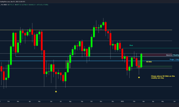 BTC price now has support above $40K as data shows Bitcoin 'redistribution event'