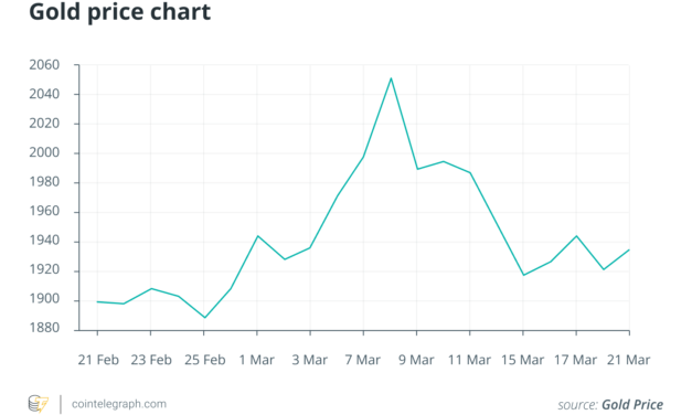 After years of doubts and concerns, it is finally Bitcoin’s time to shine