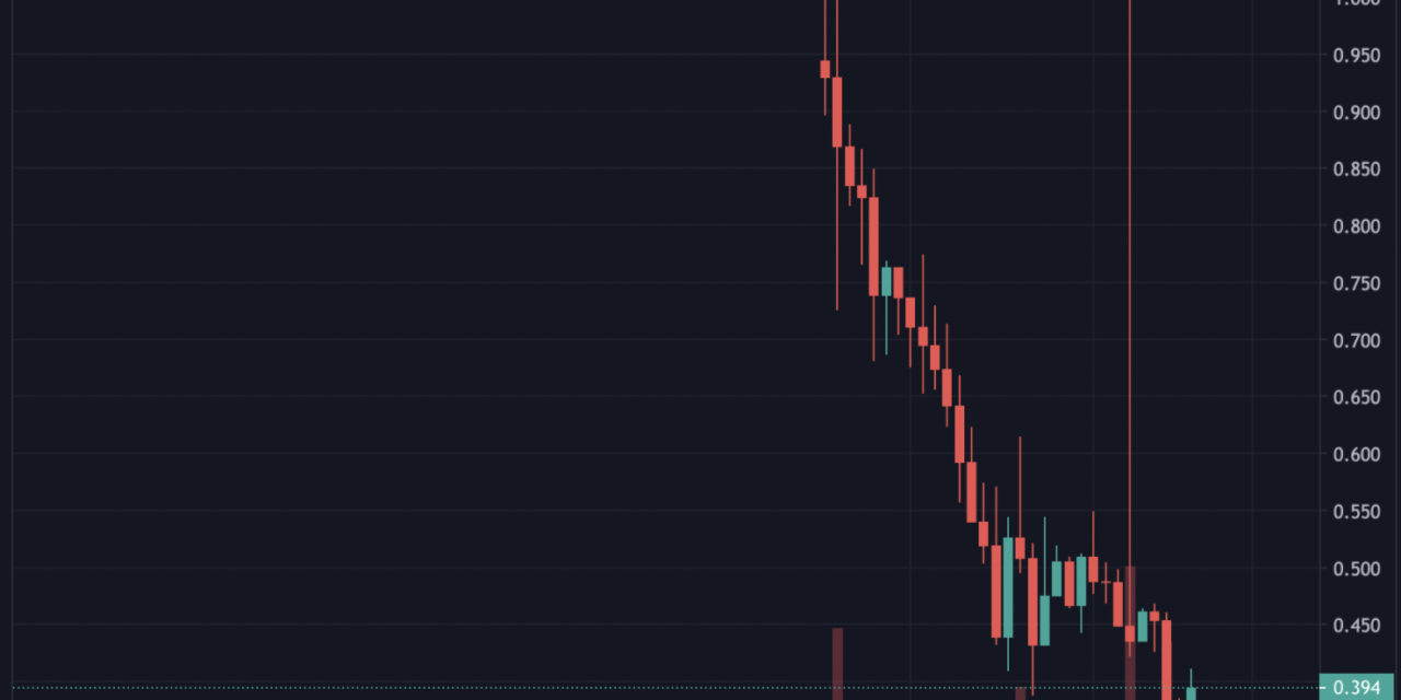 Blockchain play-and-earn games focus on building even as NFT prices fall