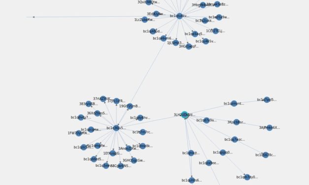 Bitcoin stealing malware: Bitter reminder for crypto users to stay vigilant